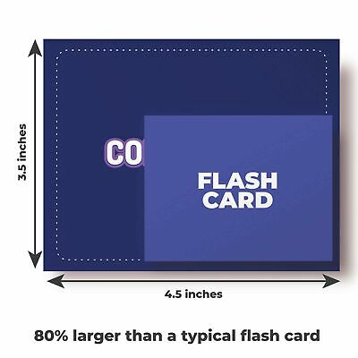 Food Flash Cards by CreateFun | 50 Vocabulary Picture Cards | for Parents, Teachers, Speech Therapy & ESL Teaching Materials